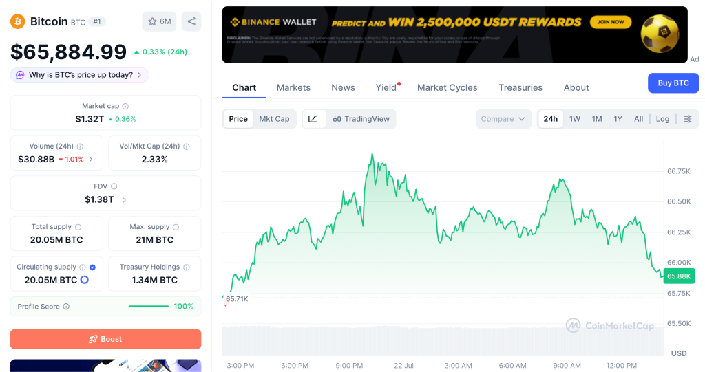 Bitcoin Whales Accumulate $16.7 Billion as ETF Inflows Surge; Pepeto Presale Nears Binance Listing