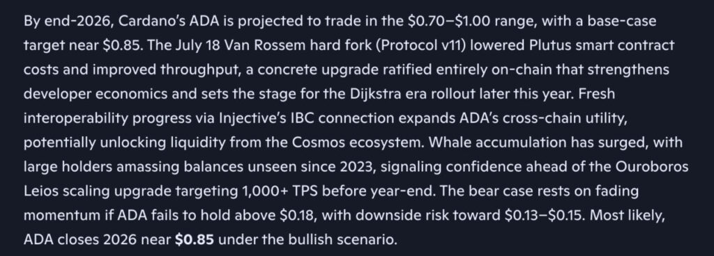 L'IA Microsoft Copilot prevede che Cardano (ADA) potrebbe raggiungere $0,70-$1,00 entro la fine del 2026