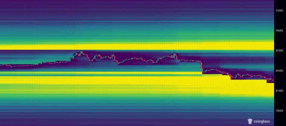 Bitcoin, Ethereum et XRP affichent des signaux d'achat TD Sequential après une forte vente