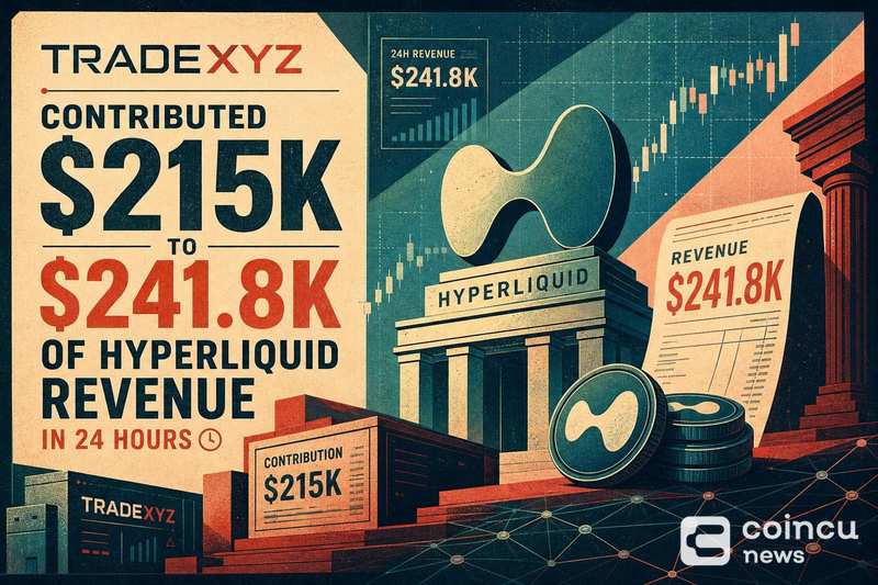 TradeXYZ aurait représenté $215,000 des revenus de protocole de Hyperliquid sur 24 heures