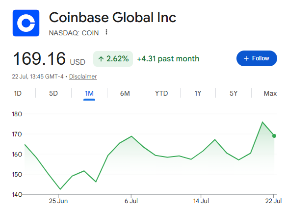 Coinbase Risolve Le Controversie FOIA Con SEC E FDIC
