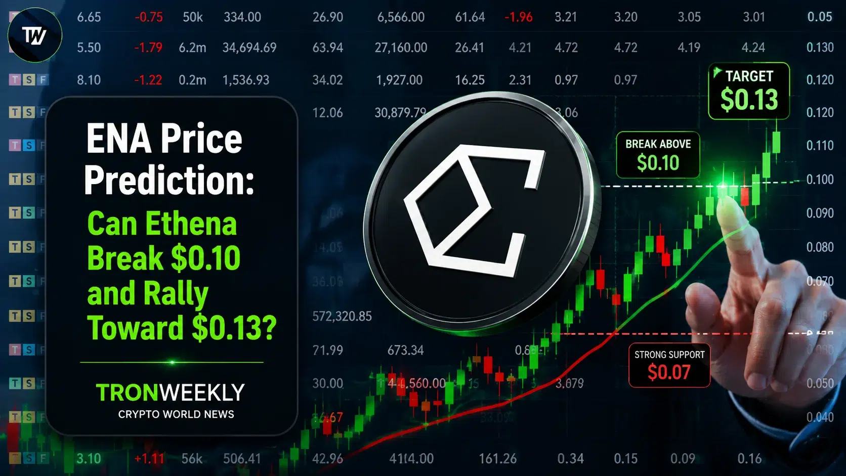 Ethena (ENA) konsolidiert nahe $0,09, während Analysten auf einen Ausbruch über $0,10 warten