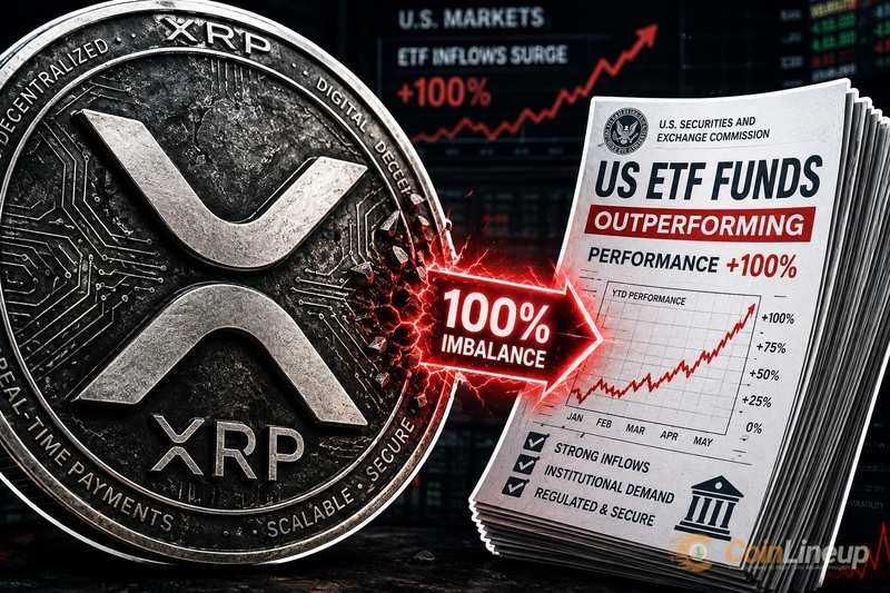 ETF на XRP в США, как сообщается, опередили сам токен на величину до 100%, что указывает на ценовой дисбаланс