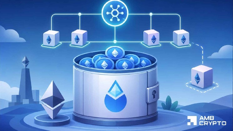 Ребейз stETH от Lido оказался ниже ожиданий из-за задержки учета 32 ETH