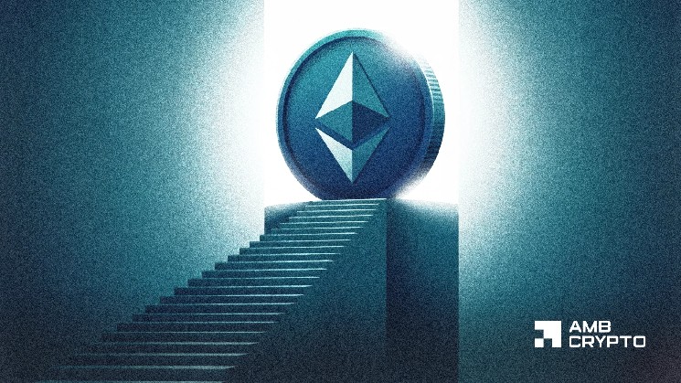 Ethereum zeigt breite bullische Signale, doch ein ETH/BTC-Ausbruch über 0.03 ist weiterhin nötig, um 3.000 $ zu bestätigen