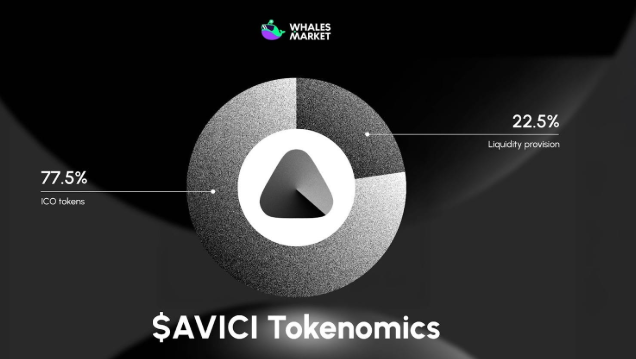 Avici to Fully Refund 1,685 Users After $500,859 Card-Balance Breach