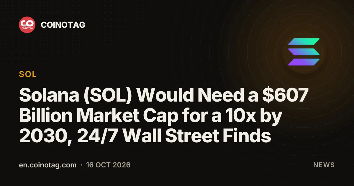 Solana (SOL) bräuchte bis 2030 eine Marktkapitalisierung von 607 Milliarden US-Dollar für ein 10x, so 24/7 Wall Street