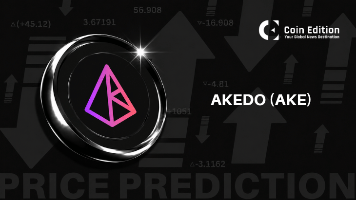 Akedo (AKE) Consolidates After 1,500% Rally as Open Interest Reaches $180 Million