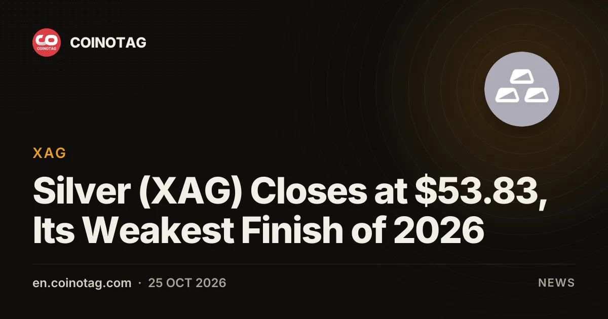 Silver (XAG) Closes at $53.83, Its Weakest Finish of 2026