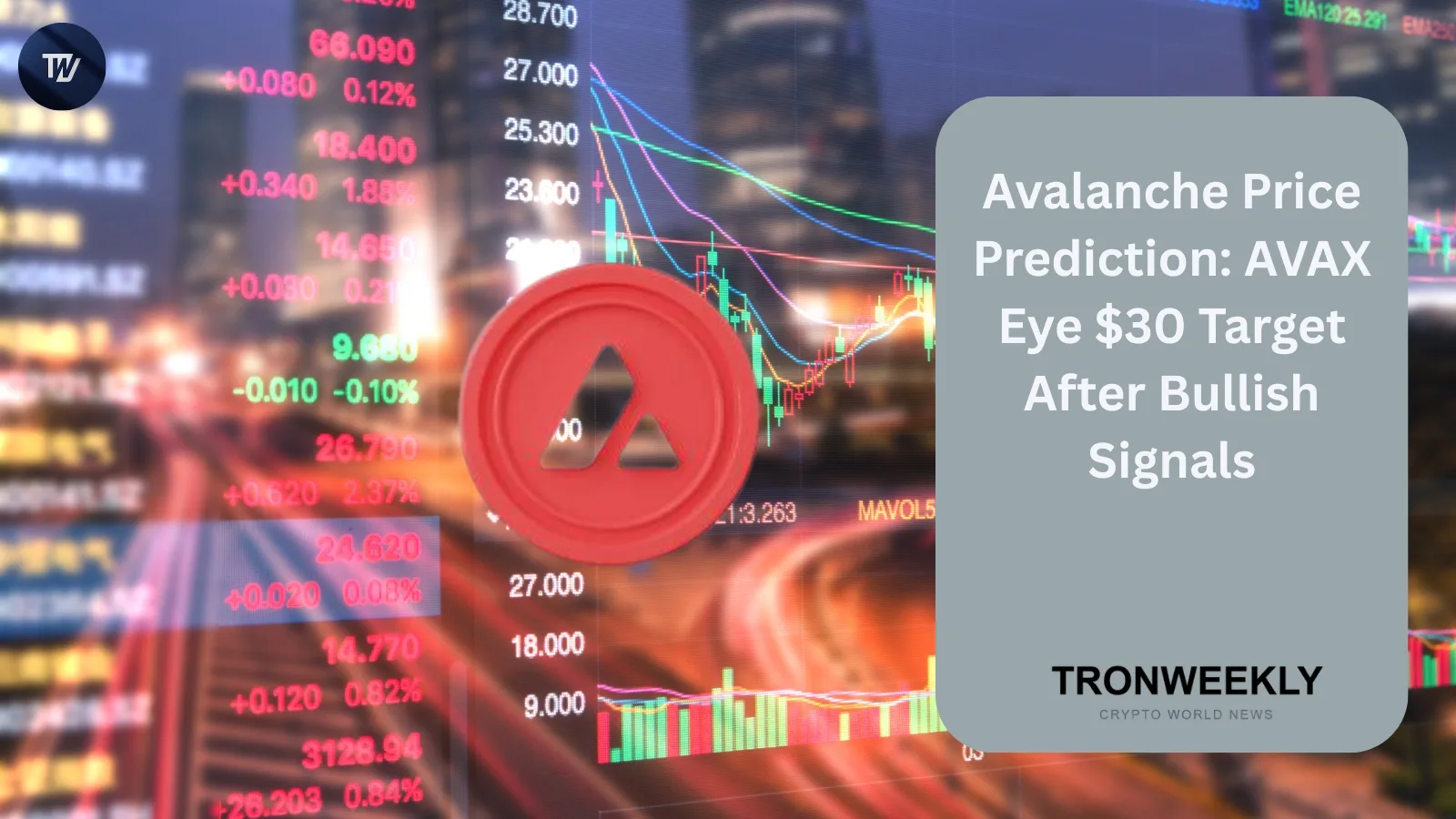 Previsione del prezzo di Avalanche: AVAX punta al target di $30 dopo segnali rialzisti