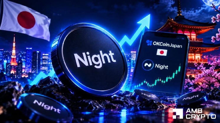 Midnight (NIGHT) вырос на 11% и вернулся выше $0.05: сможет ли листинг на OKCoin Japan подтолкнуть цену к $0.055?