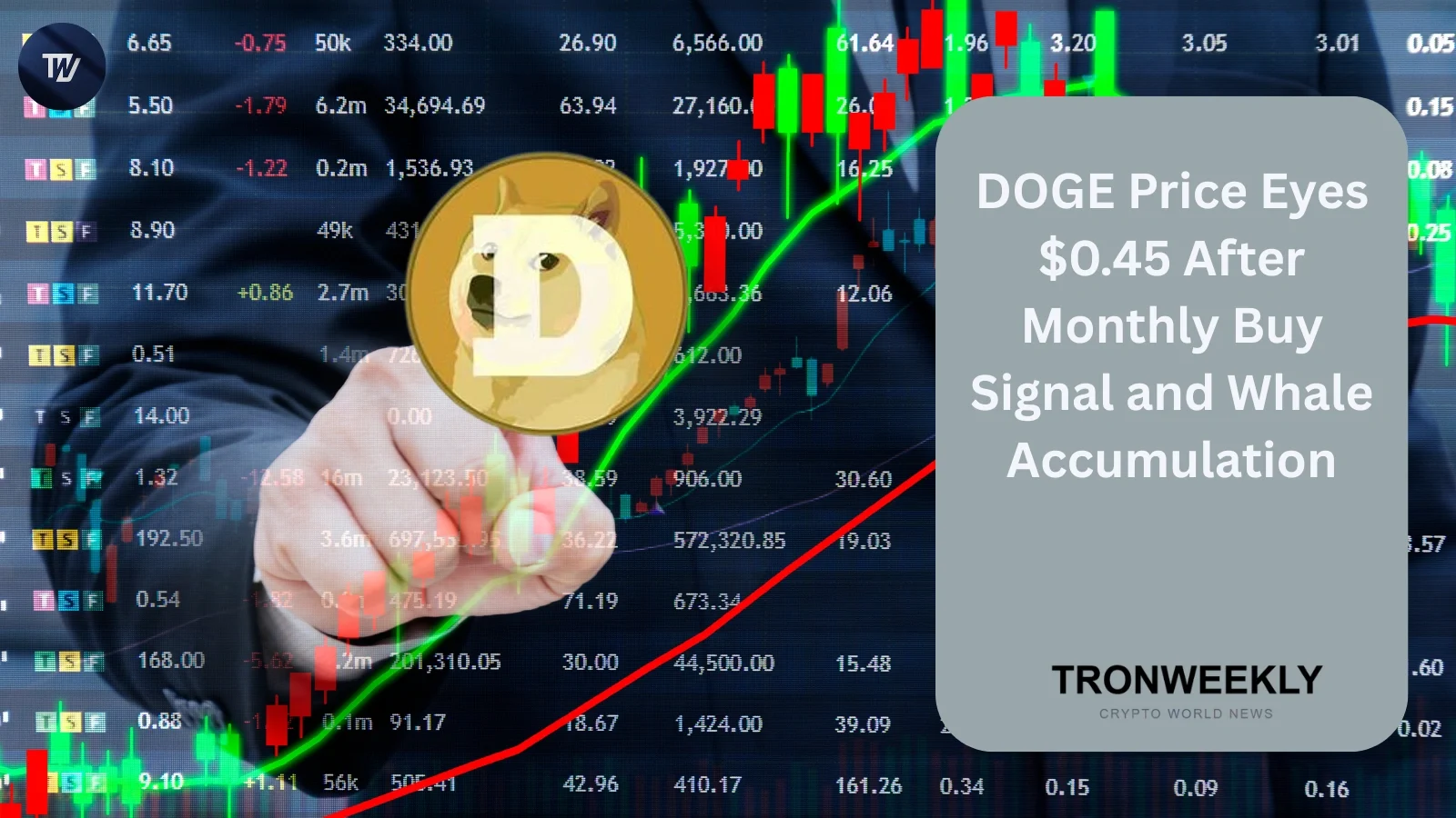 Dogecoin conserve un support clé alors qu’un analyste signale un signal d’achat mensuel et une accumulation par les whales