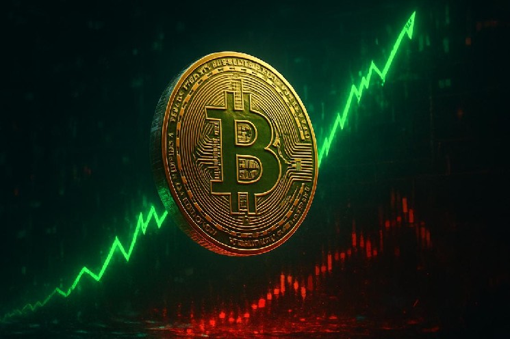 Bitcoin steigt über wichtige Durchschnitte auf rund 65.930 $; Wale bauen Exposure um 2,9 Milliarden $ aus