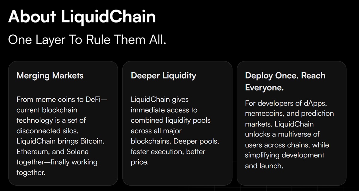Wyomingowy FRNT dodaje Chainlink Proof of Reserve, a przedsprzedaż LiquidChain zbliża się do $1 miliona