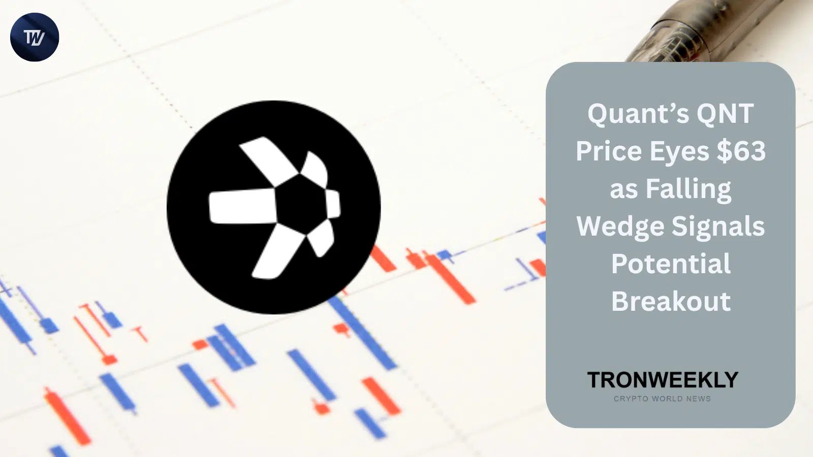 Quant's QNT Approaches $63 Target as Falling Wedge Pattern Signals Possible Breakout