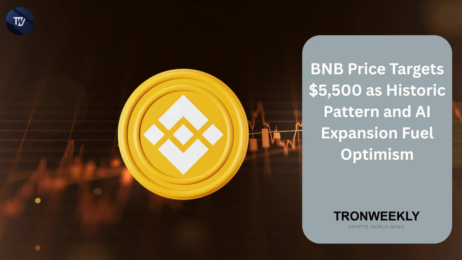 BNB нацелен на $5,500 на фоне исторического бычьего паттерна и расширения ИИ-инфраструктуры