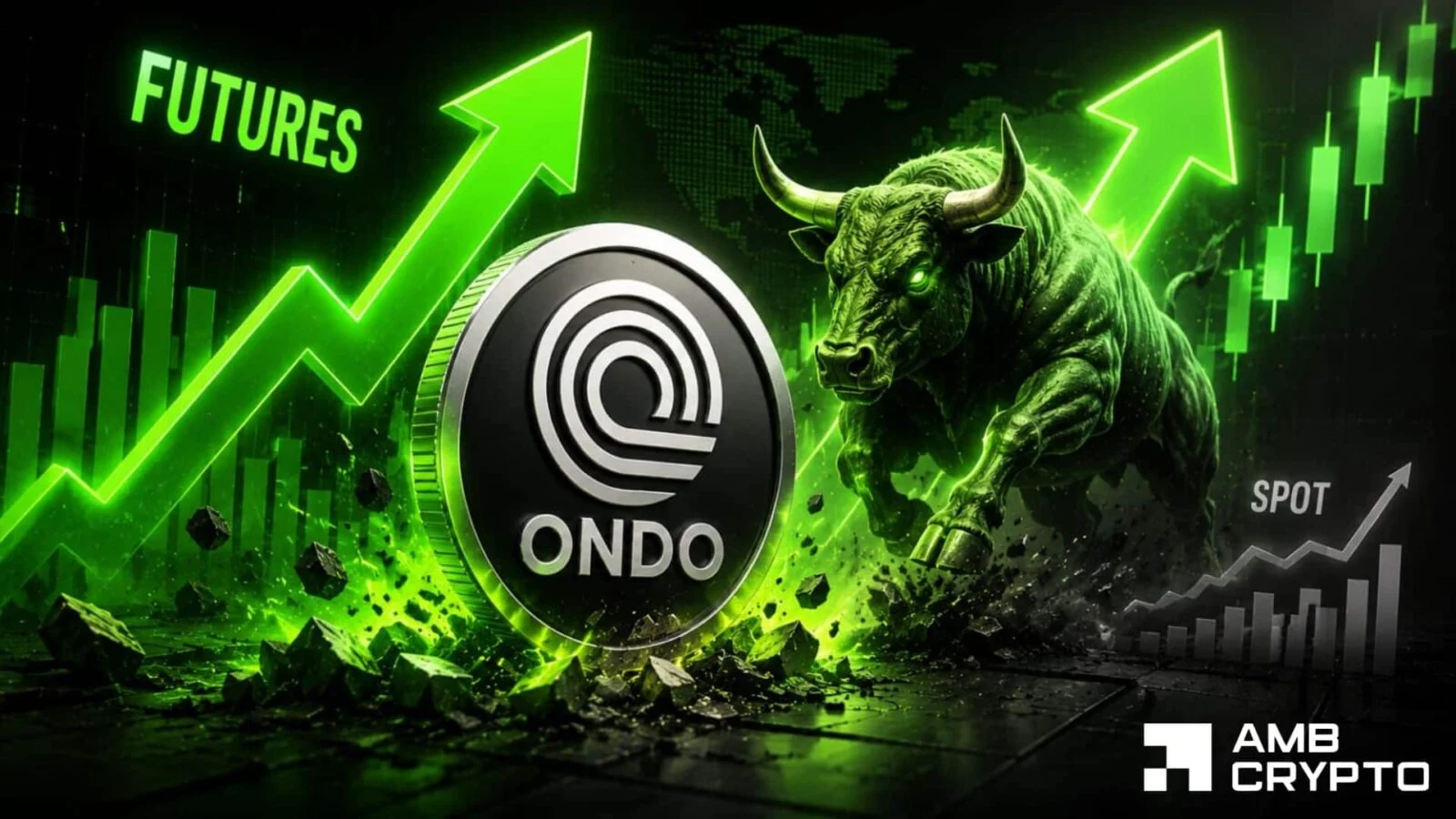 El volumen de futuros de ONDO supera al spot mientras los traders aumentan su exposición apalancada
