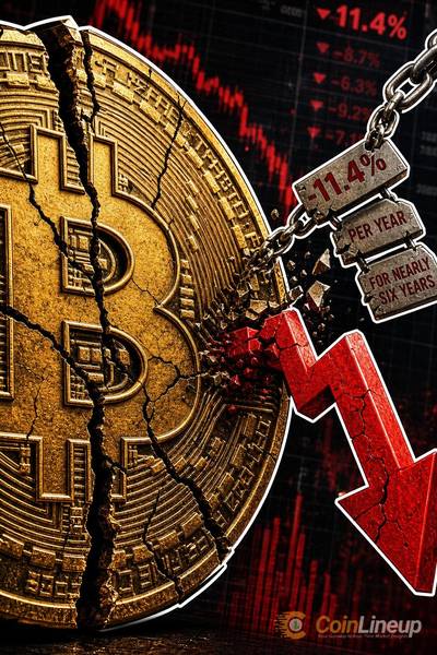Сценарий, связанный со Strategy, моделирует падение Bitcoin на 11,4% в год почти шесть лет