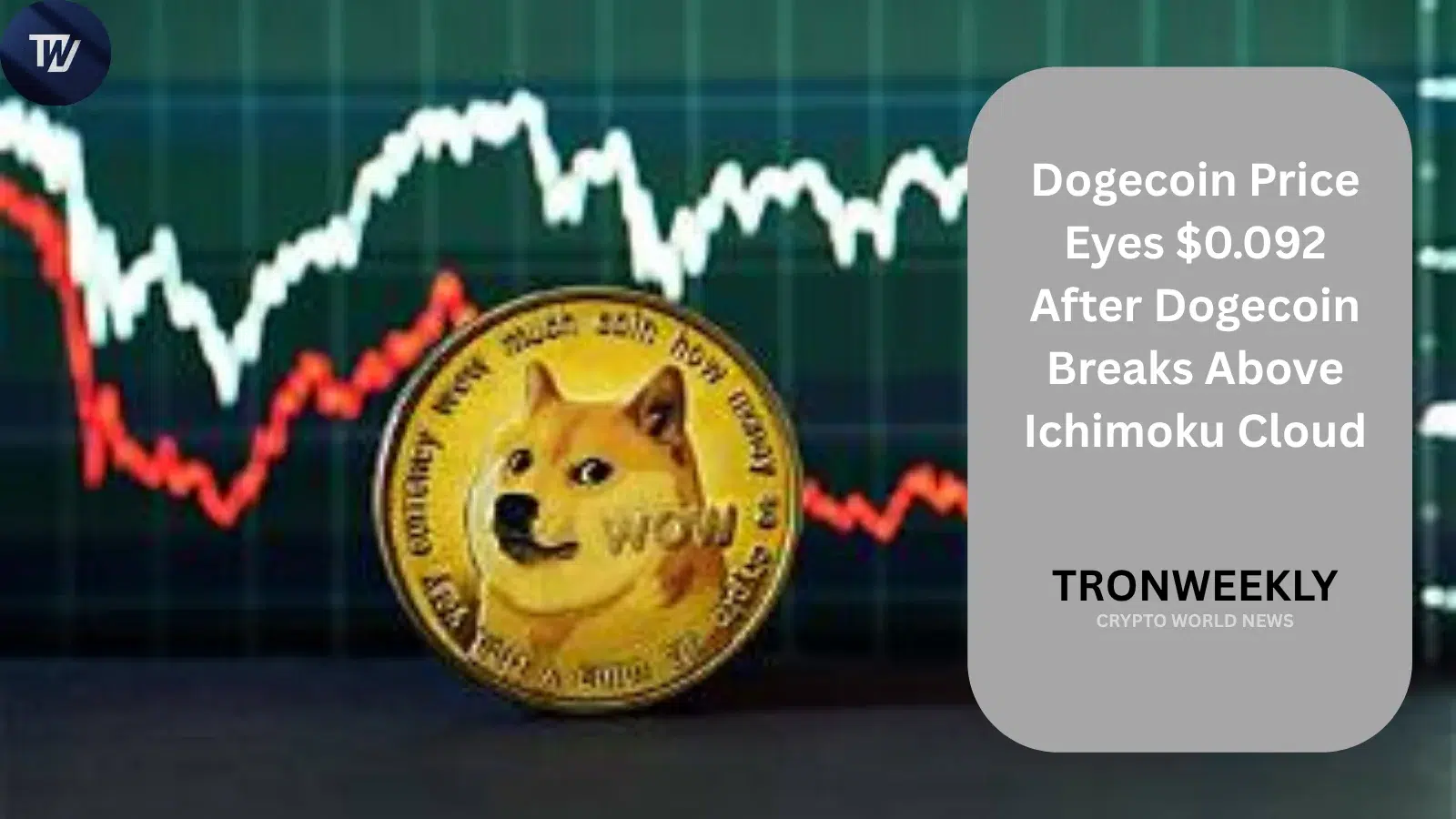 El precio de Dogecoin apunta a $0.092 tras romper por encima de la nube Ichimoku