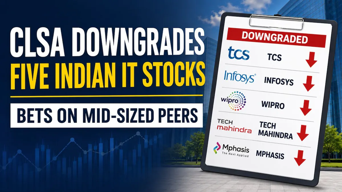 CLSA declassa cinque titoli IT large cap, tra cui Infosys e TCS, e punta sulle società mid cap