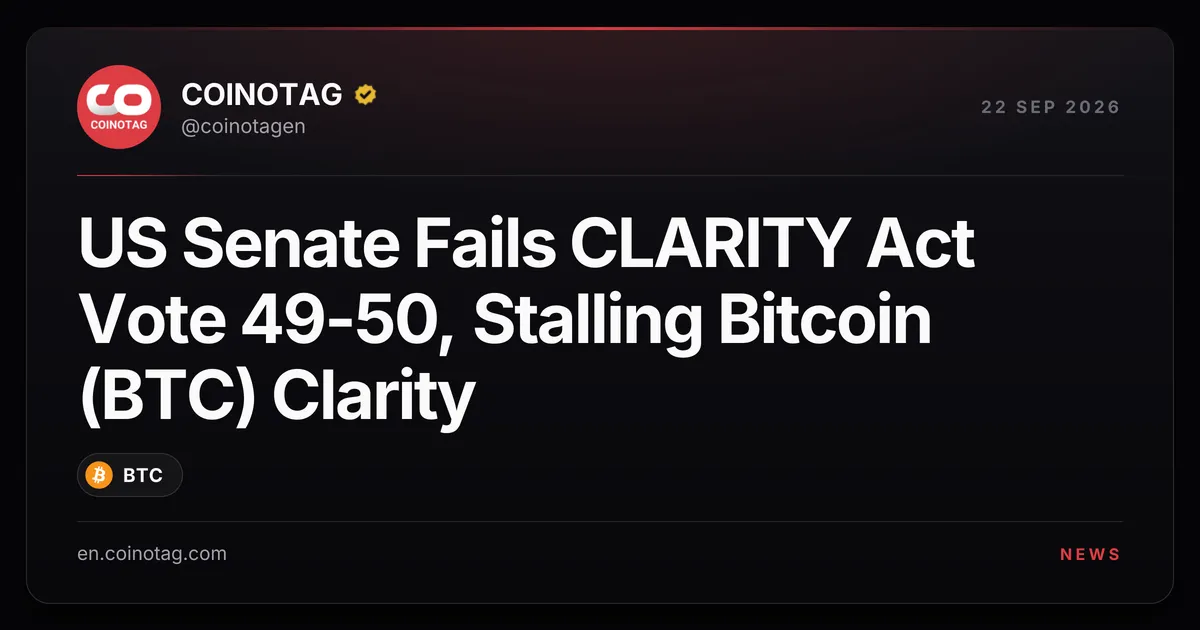 Сенат США не смог принять Закон CLARITY (49–50), тормозя нормативную ясность для биткоина (BTC)