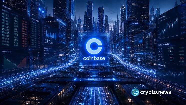 Coinbase Markets: опционы Bitcoin и Ether на $18,1 млрд направляются к пятничной экспирации