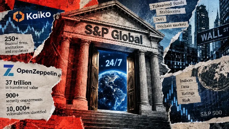 S&P Global acquisisce OpenZeppelin, espandendo l'infrastruttura di asset digitali per i mercati 24/7