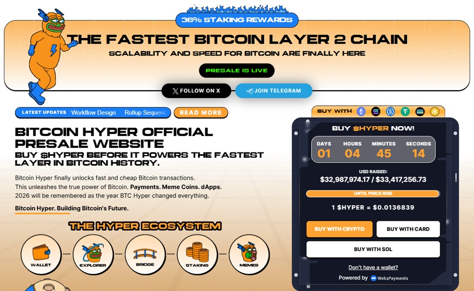 Пресейл Bitcoin Hyper приближается к $33 млн перед запуском Layer 2