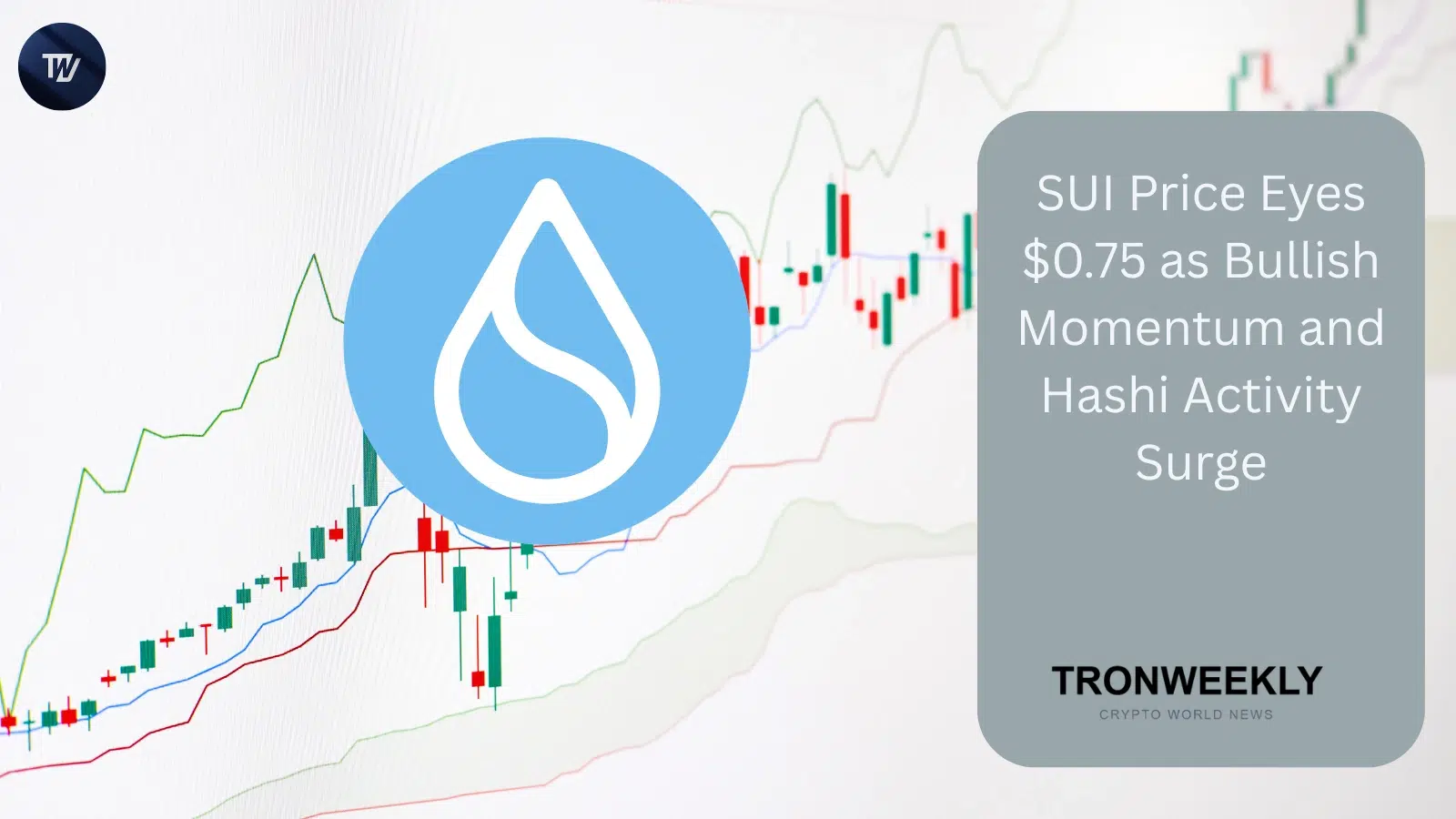 El precio de SUI apunta a $0.75 mientras la actividad del testnet Hashi se dispara en Bitcoin Signet