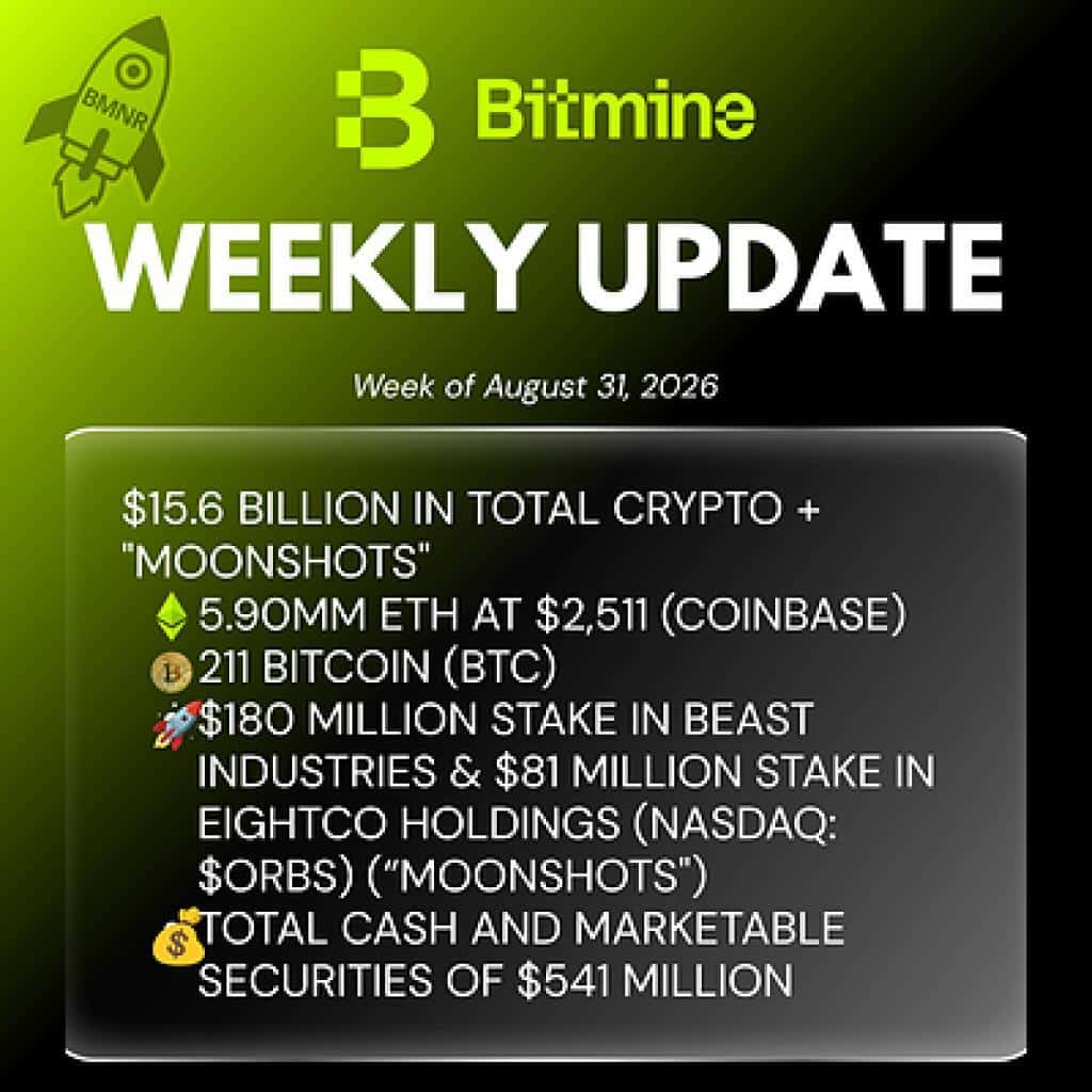 Bitmine Immersion raportuje 15,6 mld USD aktywów ogółem i 5,90 mln ETH w portfelu, zbliżając się do 5% podaży Ethereum