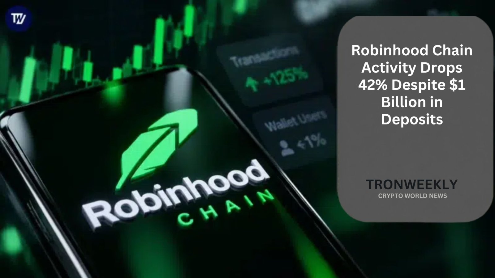 Aktivität der Robinhood Chain fällt 42% trotz 1 Milliarde Dollar an Einlagen