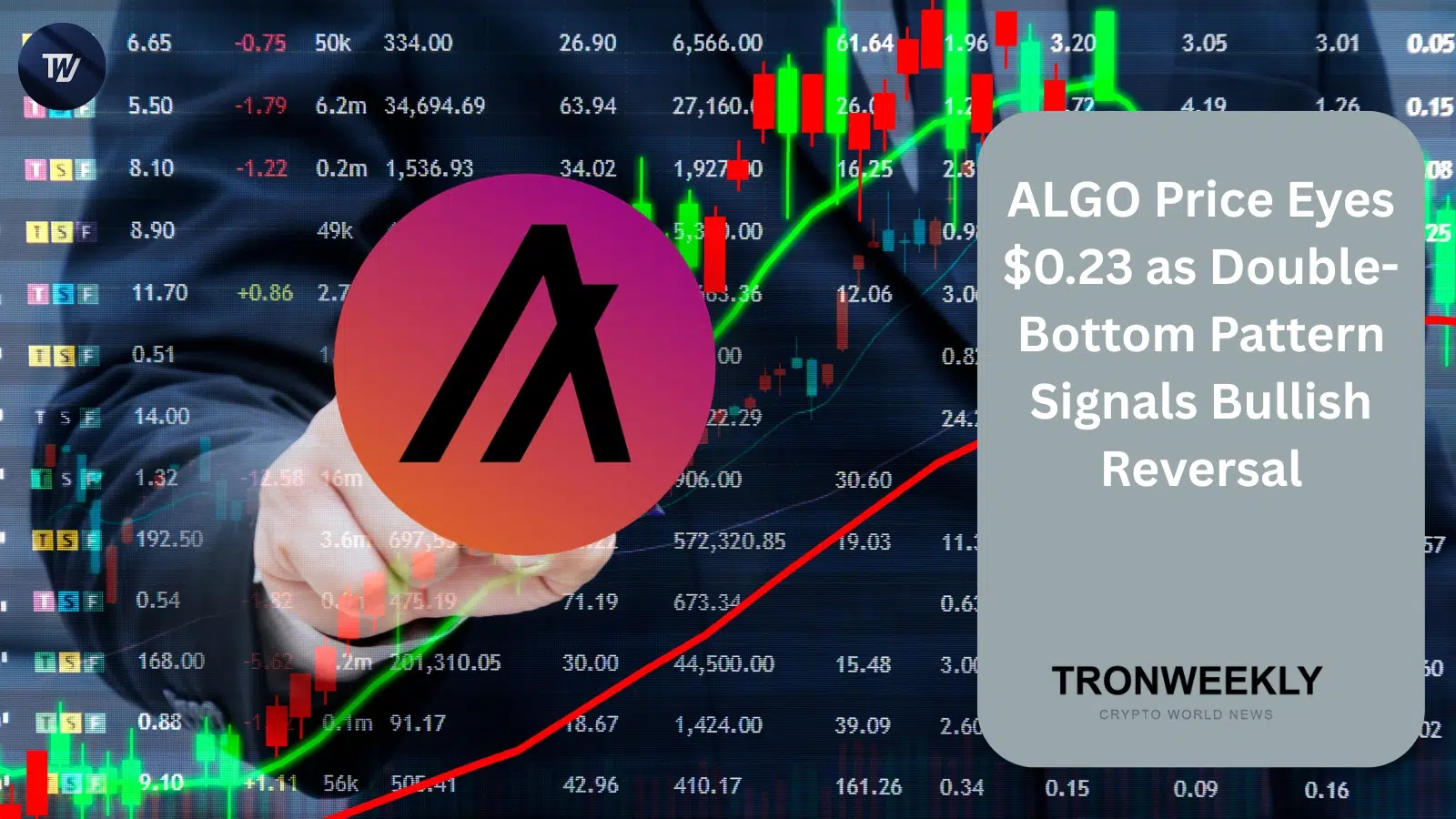 Algorand ALGO Forms Double-Bottom Pattern as Analysts Eye $0.23 Target Amid x402 Protocol Growth