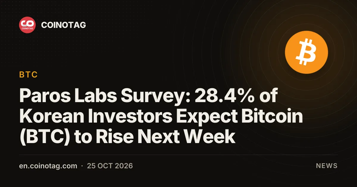 Опрос Paros Labs: 28,4% корейских инвесторов ожидают роста Bitcoin (BTC) на следующей неделе