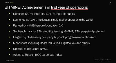 Bitmine Immersion Technologies (BMNR): zasoby ETH sięgają 6,03 mln tokenów, a łączne zasoby krypto, gotówki i papierów wartościowych osiągają 16,2 mld USD