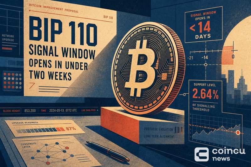 Se acerca la ventana de señalización de Bitcoin BIP-110 con soporte en 2.64%