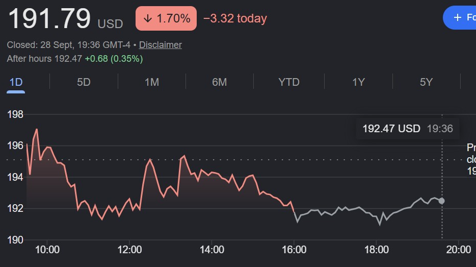 Coinbase расширяет партнерство с Citi для объединения фиатных платежей и платежей в стейблкоинах