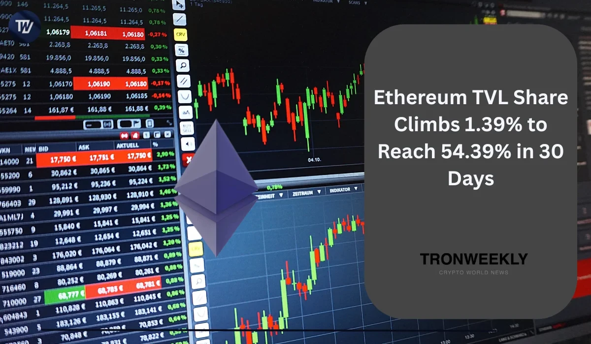Ethereum’s Share of Crypto TVL Rises to 54.39% Over 30 Days