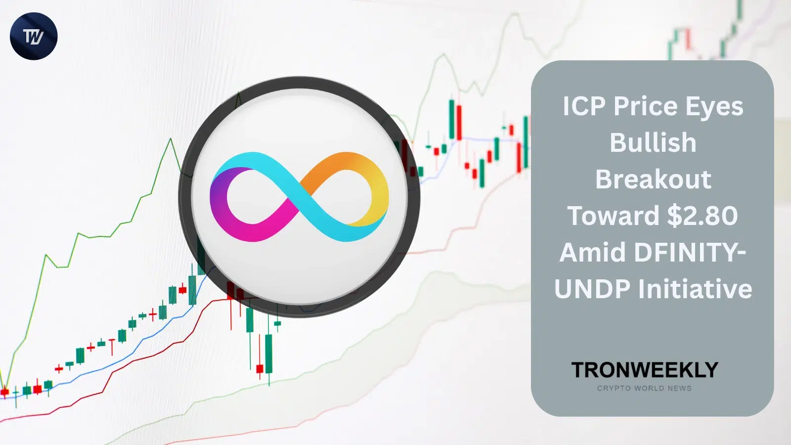 ICP-prijs mikt op doorbraak richting $2.80 terwijl DFINITY en UNDP soevereine cloud-AI uitproberen