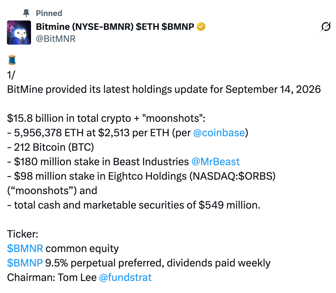 BitMine股價守在25美元附近,分析師上調目標價,持有的以太坊接近5%目標