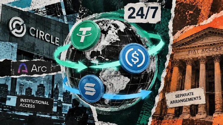 Circle Launches StableFX, a 24/7 Stablecoin FX Settlement Engine Targeting the $10 Trillion Currency Market