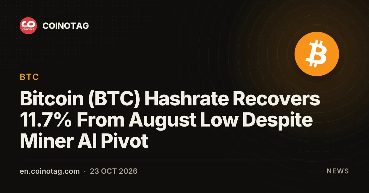 Hashrate Bitcoina (BTC) odbił 11,7% od sierpniowego minimum mimo zwotu górników w stronę AI