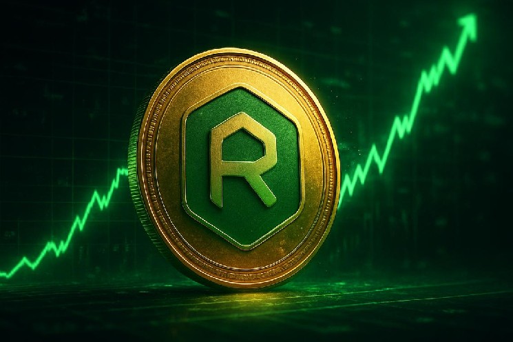 Цена Raydium нуждается в часовом закрытии выше $2.53 для подтверждения пробоя