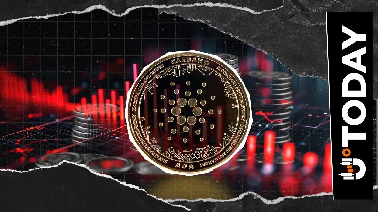 Cardano (ADA) подтверждает «крест смерти» на 2-часовом графике: фокус смещается на краткосрочное направление