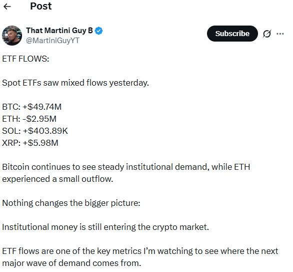 比特幣逼近突破點:ETF資金流入無畏聯準會壓力