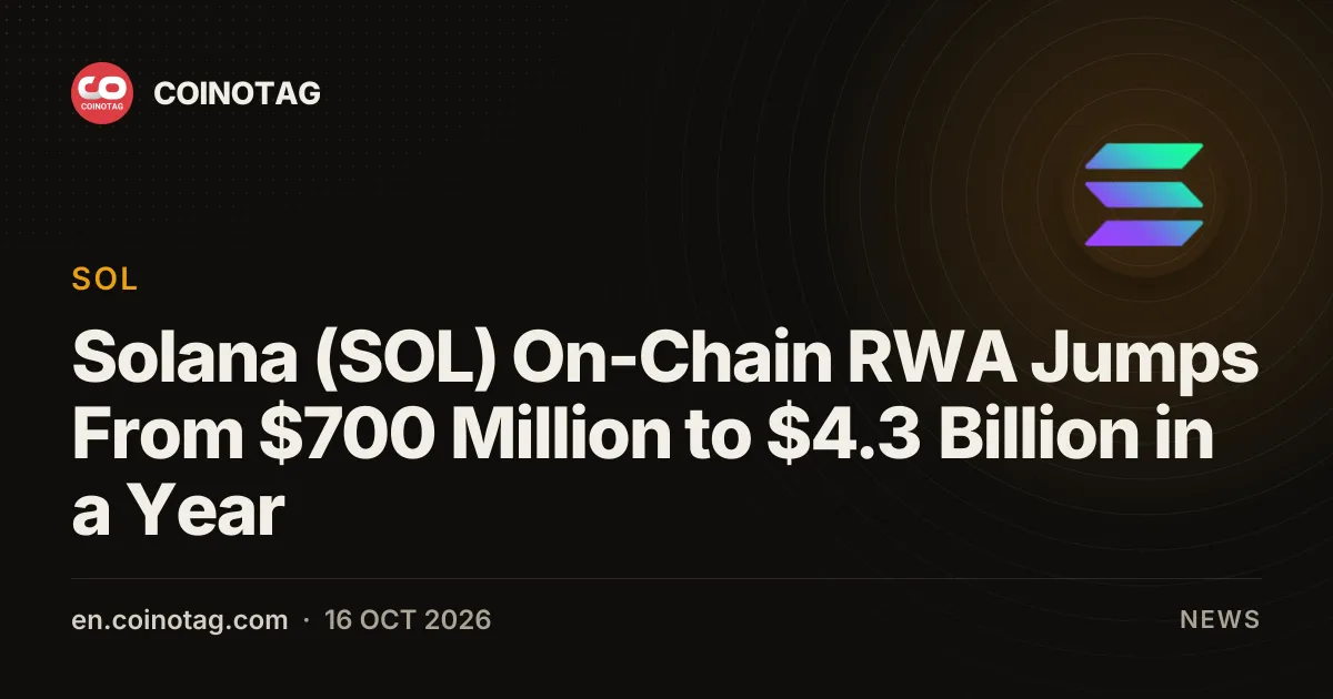 Ончейн-RWA Solana (SOL) выросли с 700 млн до 4,3 млрд долларов за год — отчет Castle Labs