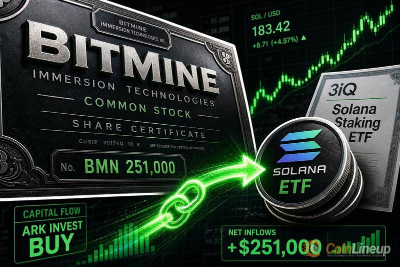 ARK Invest erwirbt BitMine-Aktien im Wert von 251.000 USD und ergänzt 3iQ Solana Staking ETF