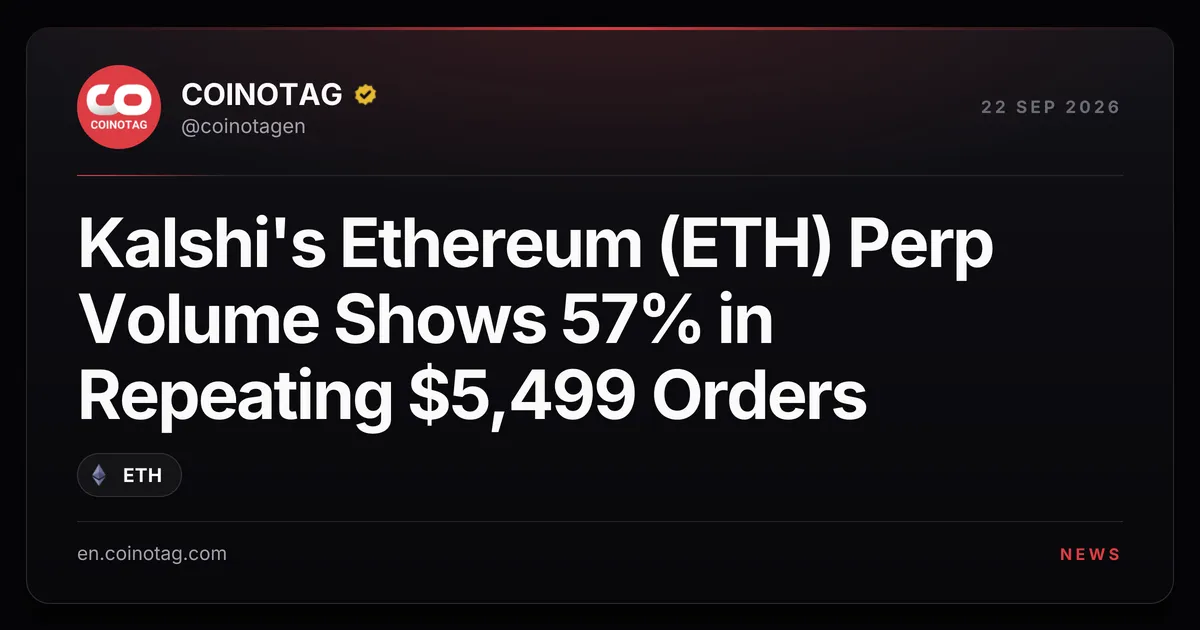 Kalshi's Ethereum Perps Show 57% of Volume in Repeating $5,99 Orders as CFTC Reviews Data