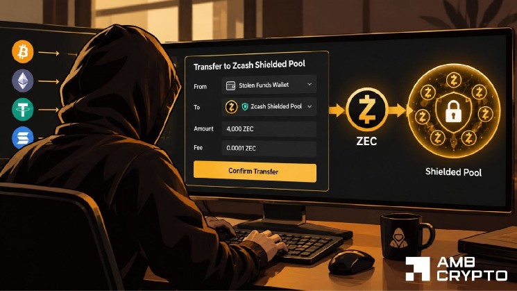 黑客将Ledger、Bitget被盗资金转移至Zcash屏蔽池:ZEC面临风险吗?