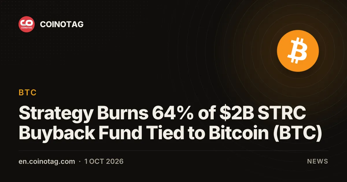 Strategy израсходовала 64% фонда выкупа STRC на $2 млрд, связанного с биткоином (BTC)