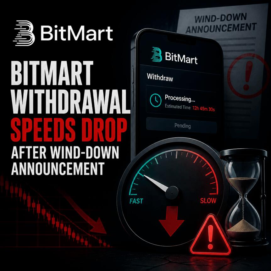Вывод средств с BitMart замедлился после объявления плана сворачивания работы биржи
